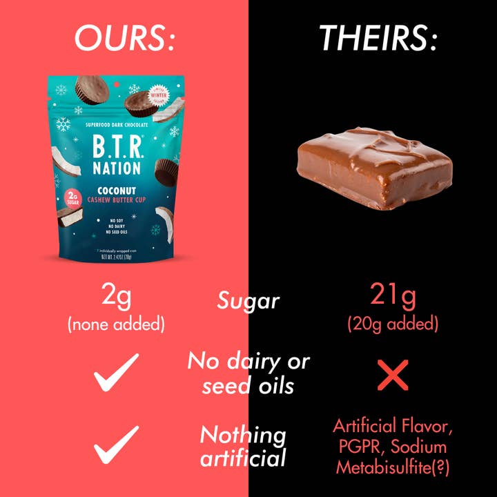 B.T.R. Bar - Wholesale Chocolate Covered Sweets - Winter Limited Edition Dark Chocolate Coconut Cups 5