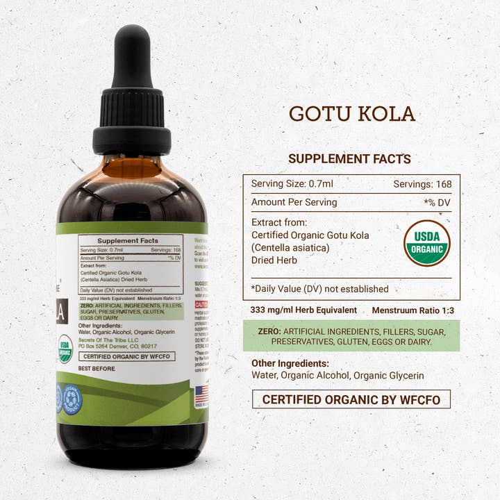 Secrets Of The Tribe - Wholesale Tincture - Gotu Kola Tincture7