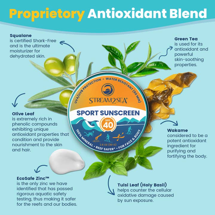 Stream2Sea - Wholesale Lip Balm - Sport Sunscreen Zinc Balm | SPF 40