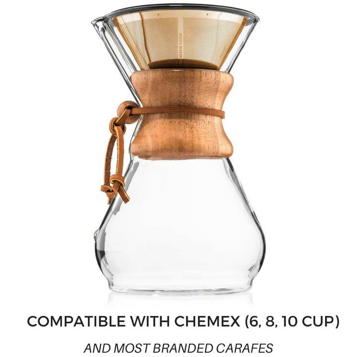Barista Warrior - Wholesale Pour-over & dripper - Reusable Pour Over Filter for Chemex and Hario V60 (Gold)3