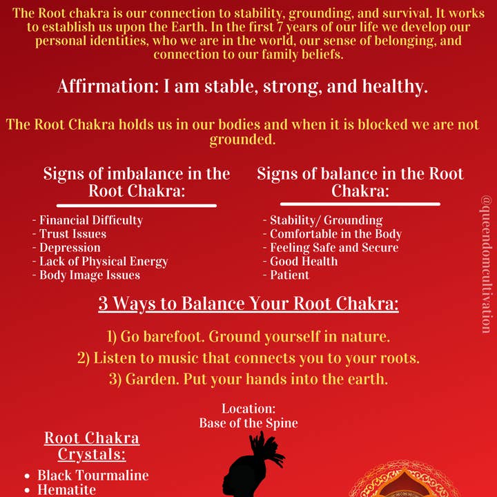 Queendom Holistics – Óleo essencial roll-on por atacado – Óleo roll-on de aromaterapia de chakra radicular1