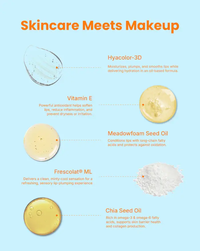 Moira Cosmetics – Gloss labial por atacado – Expositor Moira Cosmetics para Gloss Labial Maxi Pout com 48 peças3