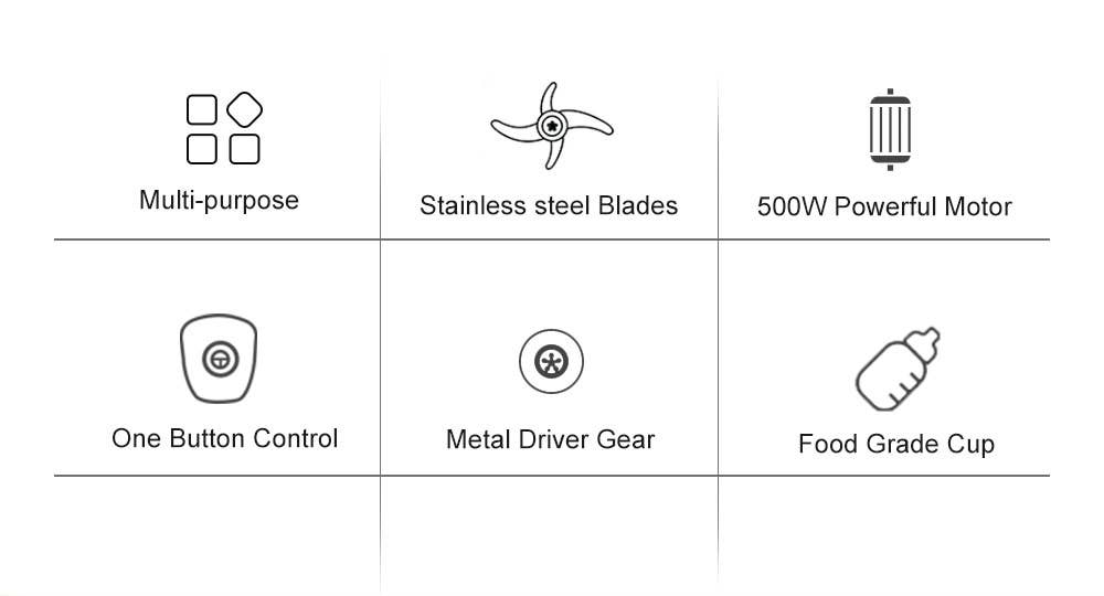 BlakOutlet - Wholesale Blender - European 500W Portable Personal Blender Mixer5