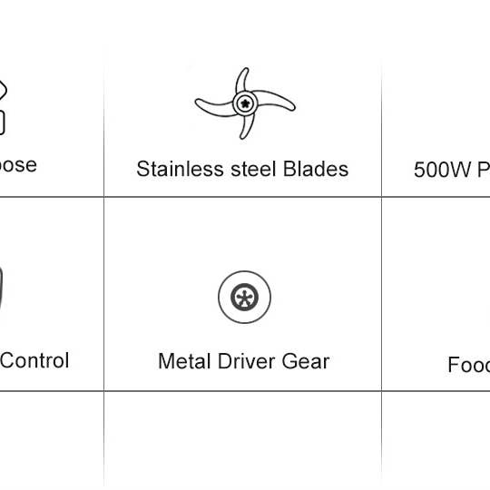 BlakOutlet - Wholesale Blender - European 500W Portable Personal Blender Mixer5