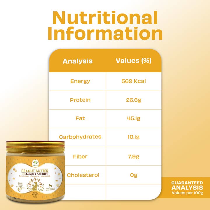 Pawfect Foods – wholesale Godis - Hund – Pawfect Jordnötssmör med Banan & Linfrön för Hundar & Valpar | 100% Naturligt | Inget Tillsatt Socker, Salt, Palmolja | Inga Sötningsmedel, Ingen Xylitol | Hälsosamt Hundgodis5