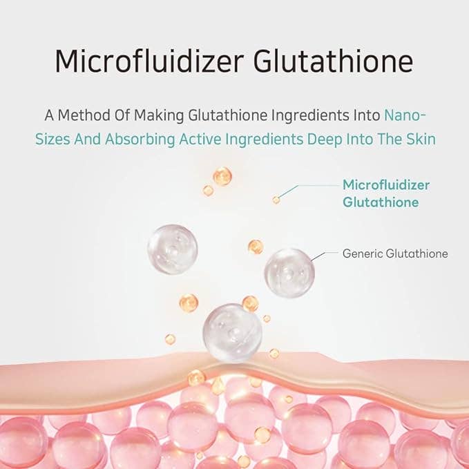 Best Beauty Group - Wholesale Facial Serum/Concentrate - APLB Glutathione Niacinamide Ampoule Serum 11