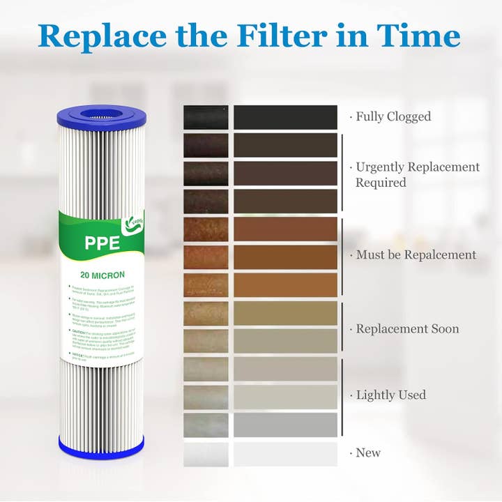 Kalm Yoga - Wholesale Water Filter - Water Chiller Replacements Filter (3 Filters) for Ice Bath - Cold Plunge Water Chillers