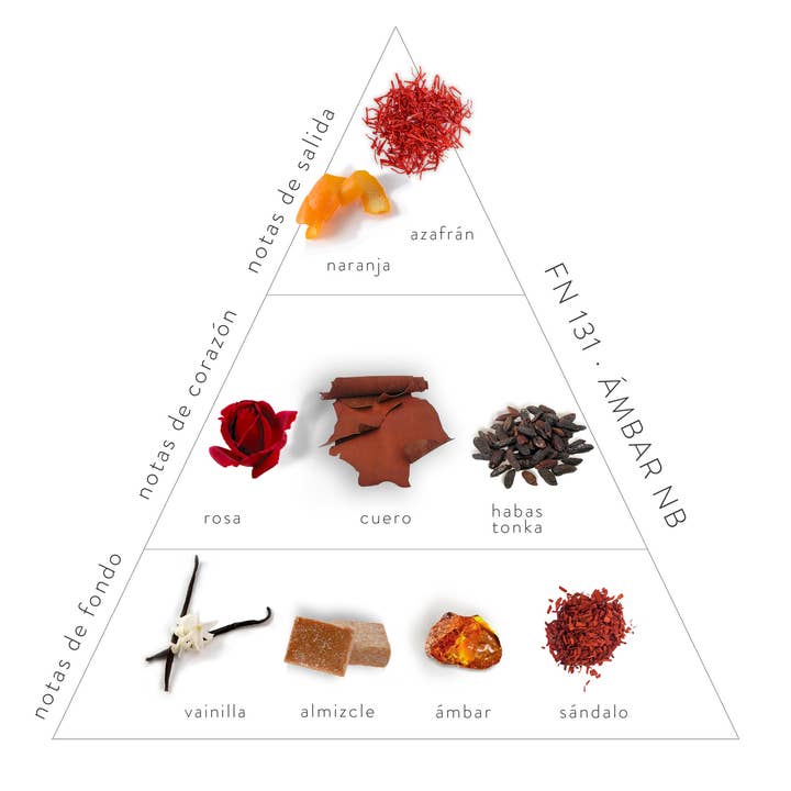 Meditaroma - Wholesale Reed Diffuser - Amber Air Freshener1