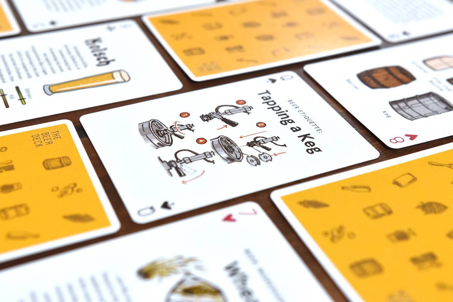 Knowhow Studio - Wholesale Playing Cards - The Beer Deck: Playing Cards about Beer4