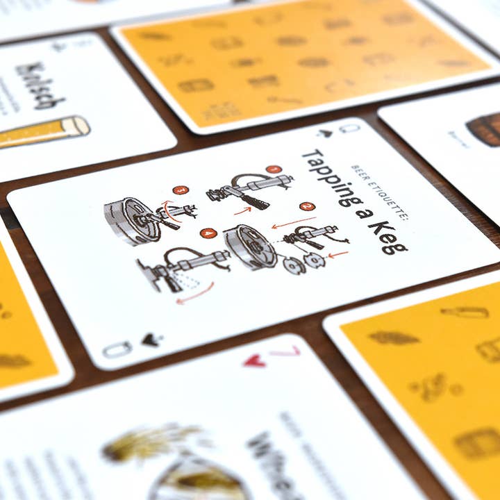 Knowhow Studio - Wholesale Speelkaarten - The Beer Deck: Speelkaarten over bier4