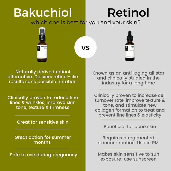 servello - Wholesale Facial Serum/Concentrate - Retinol Serum3