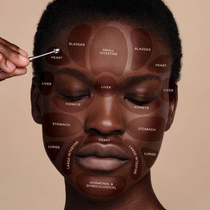 Wildling – Großhandel Gesichts-/Beauty-Roller – Löffel für Fußreflexzonenmassage2