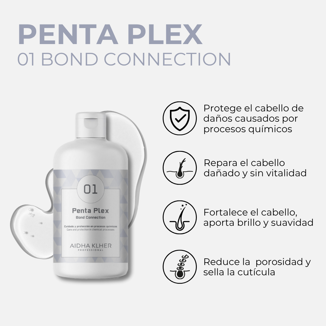 Aidha Klher – wholesale Behandling för hår och hårbotten – Bond Connection | Håråteruppbyggande behandling (Steg 1)1