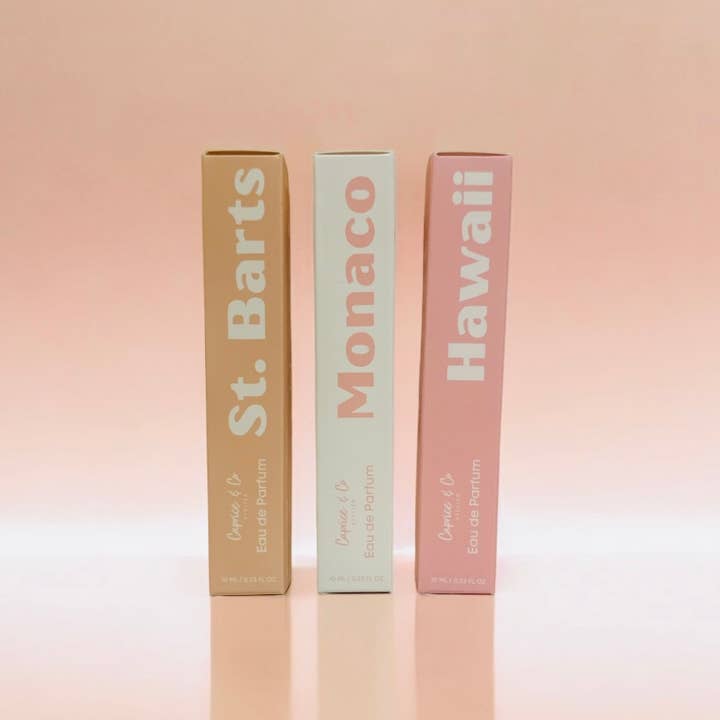 Caprice & Co US - Wholesale Retailer Display - Beauty & Wellness - Roll-on Perfume Display3