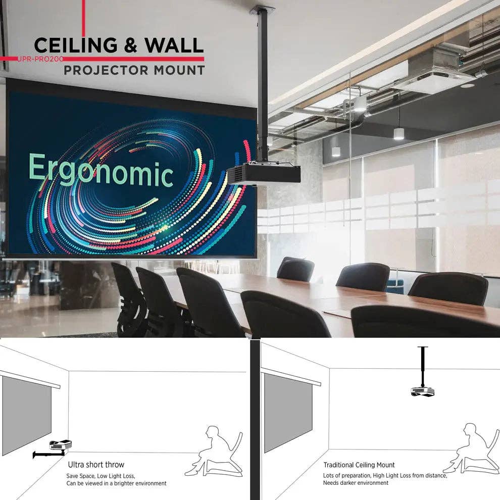 Promounts - Wholesale Display standaard/frame - ProMounts Uittrekbare Plafond Projector Beugel Draagt tot 60 kg (UPR-PRO200)1