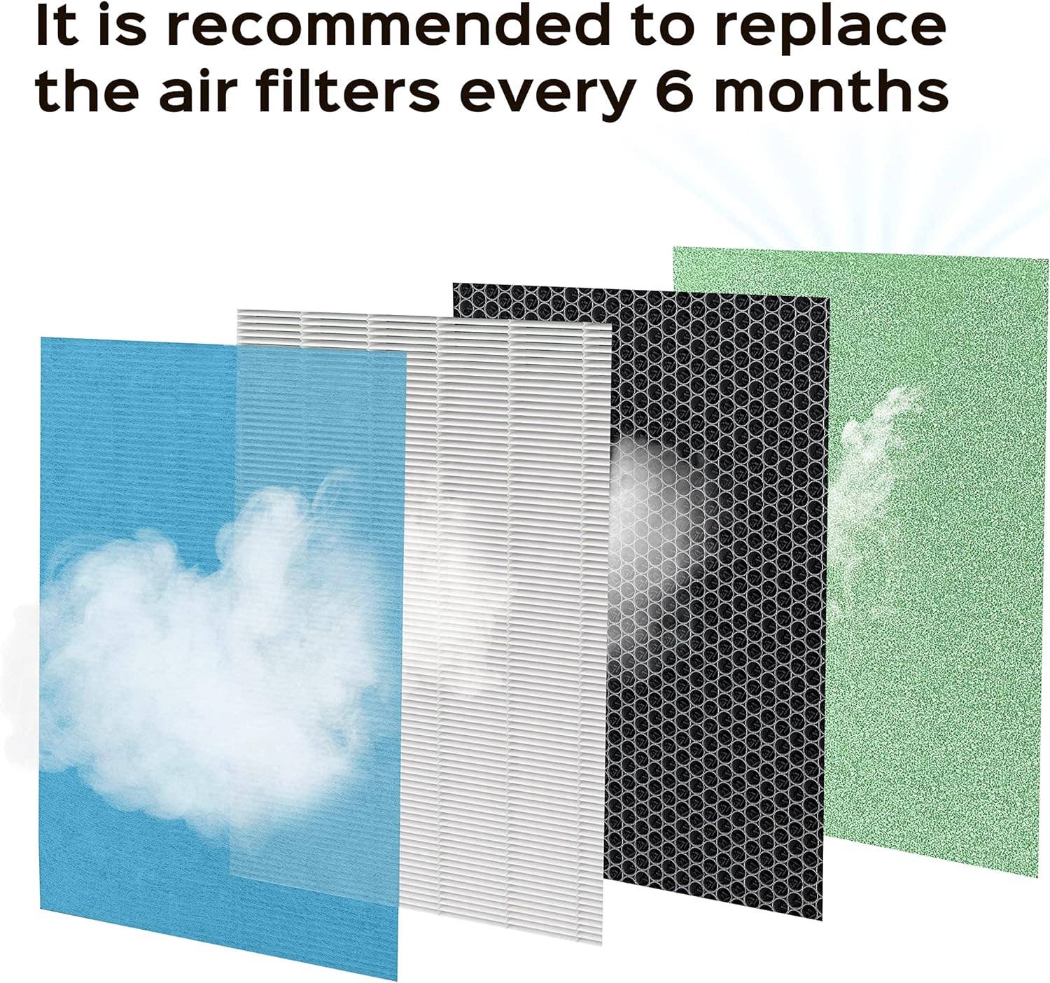 Productech - Wholesale Air Purifier - P500_F2 Universal Replacement Filter5