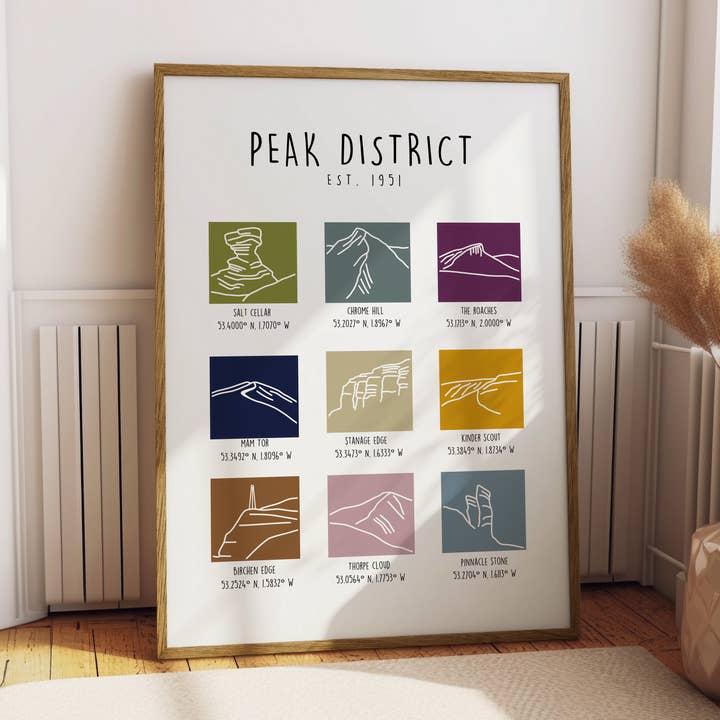Peak District Landmarks Print for wholesale by Jude River Design