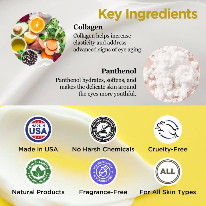 Symphony Beauty - Vendita all'ingrosso Crema/Gel occhi - Crema Occhi al Collagene Rassodante Purifect - 30ml4