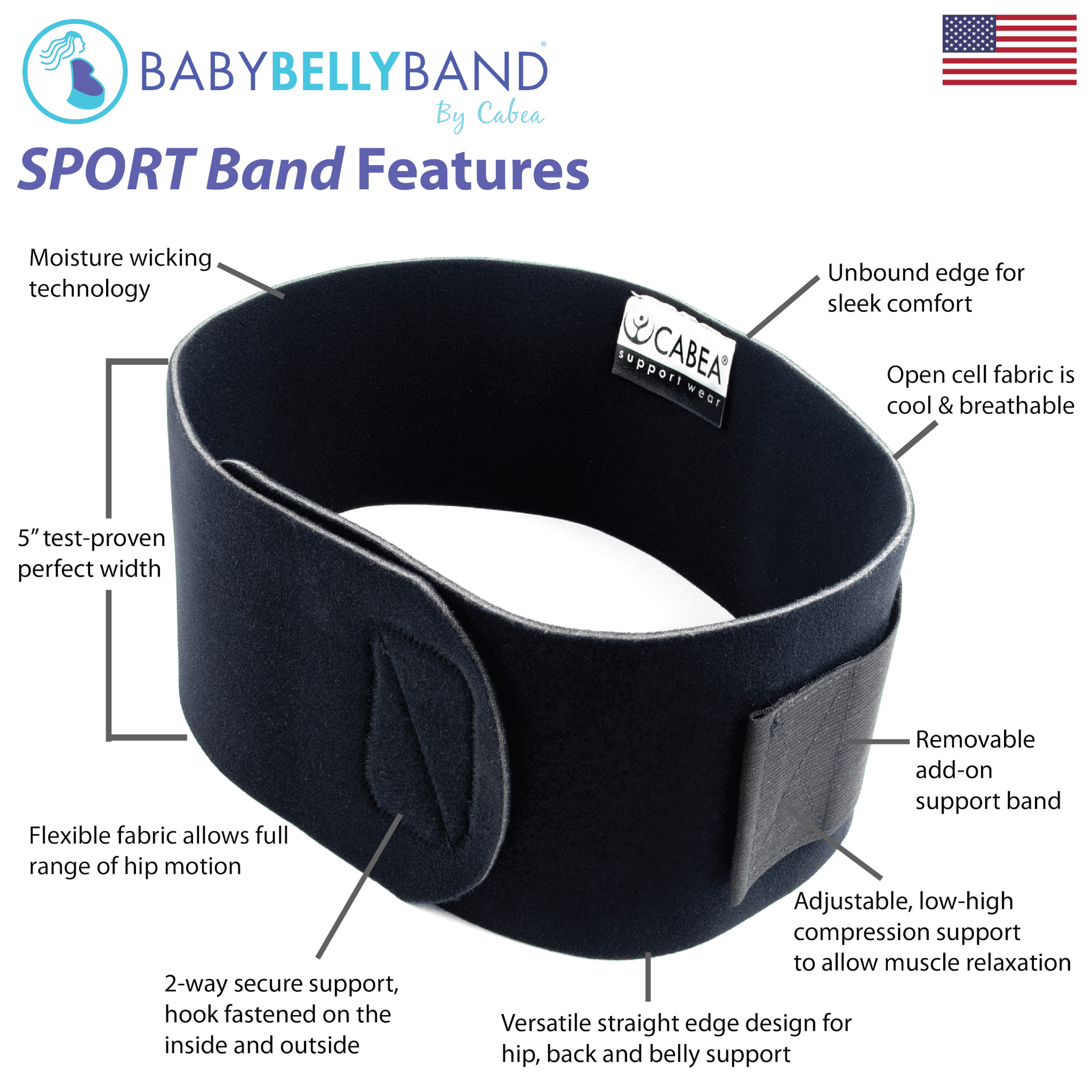 CABEA®, llc - Wholesale Belly Band - Maternity - Babybellyband Sport Pregnancy and Postpartum Hip Support2