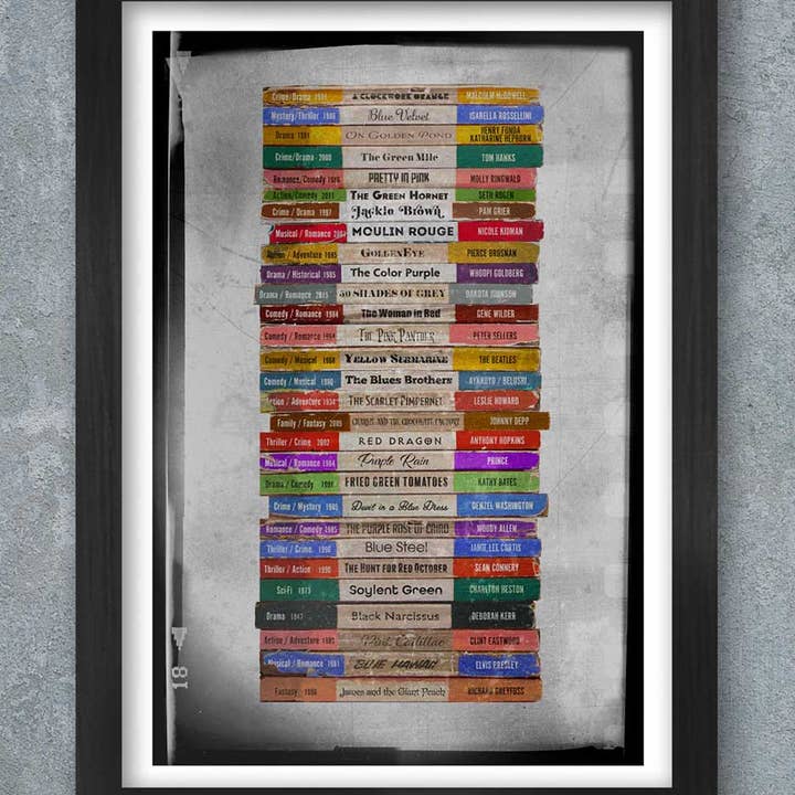 The Northern Line – wholesale Poster – Films in Colour0