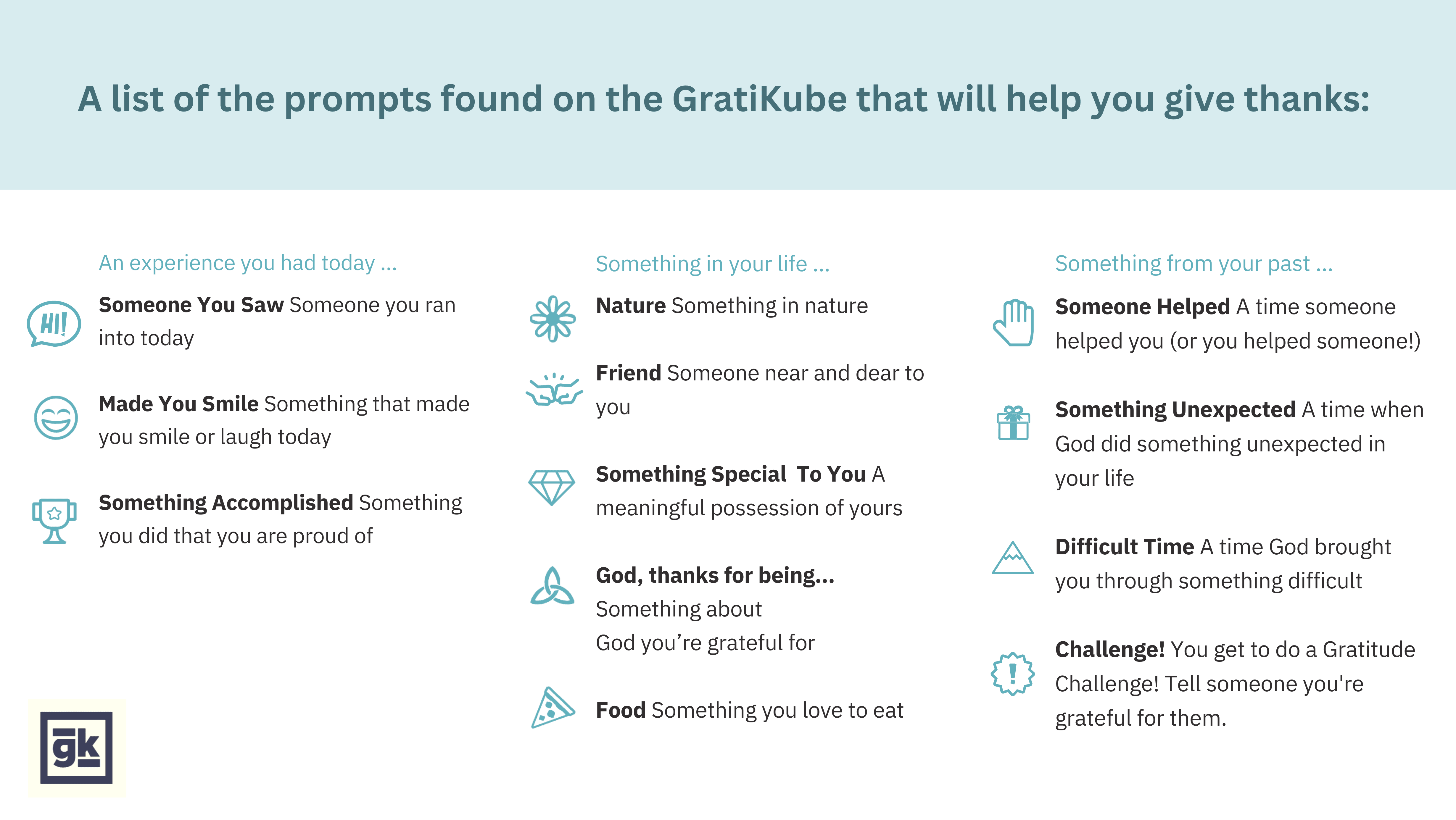 GoodKind - Vente Dé - GratiKube10