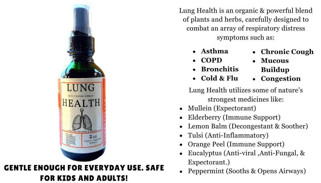 Back2Nature Herbals – Engroshandel Kosttilskud og vitaminer – Økologisk lungestøttespray3