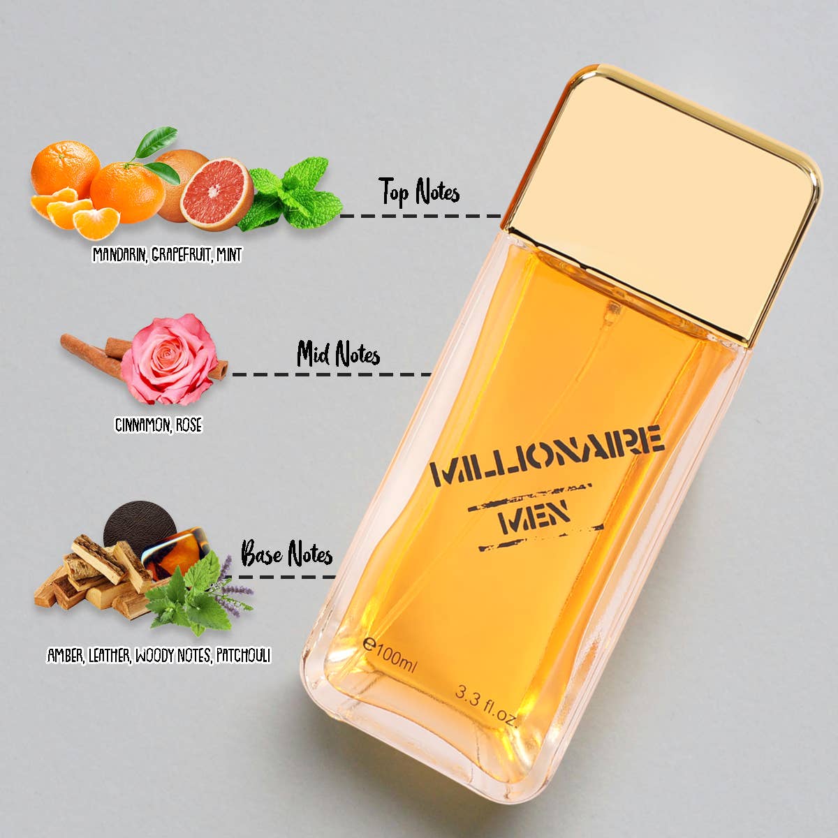 MYS Wholesale Inc - Wholesale Perfume/Eau de Toilette - Millionaire Men Spray Cologne Eau De Toilette For Men1