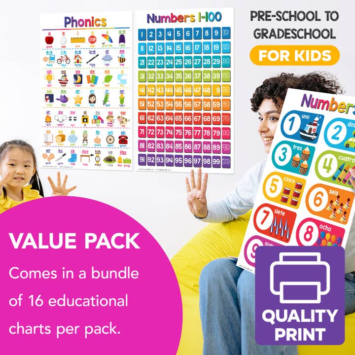Fine Cardstock – wholesale Poster – Kids & Baby – Learning Chart Bundle - 16 Educational Posters for Kids - Large Size4