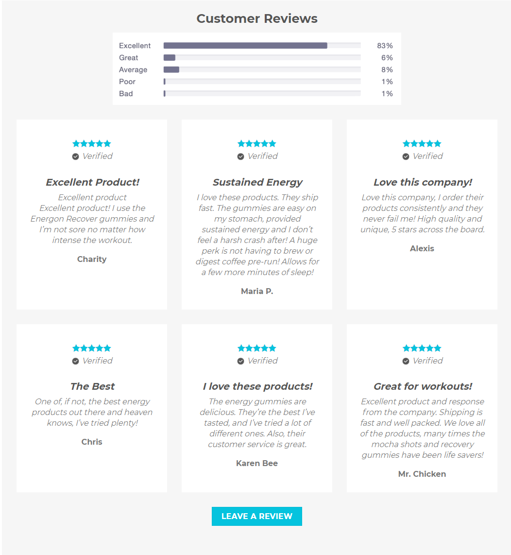 Seattle Gummy Company - Wholesale Oral Supplement/Vitamin - Pre Workout Gummies & Energy Supplements (12-Pack) Power Up8