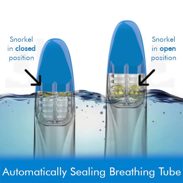 NEBIBO - Wholesale Beach/Pool Toy - Kids & Baby - Shark Snorkel Mask for Kids6