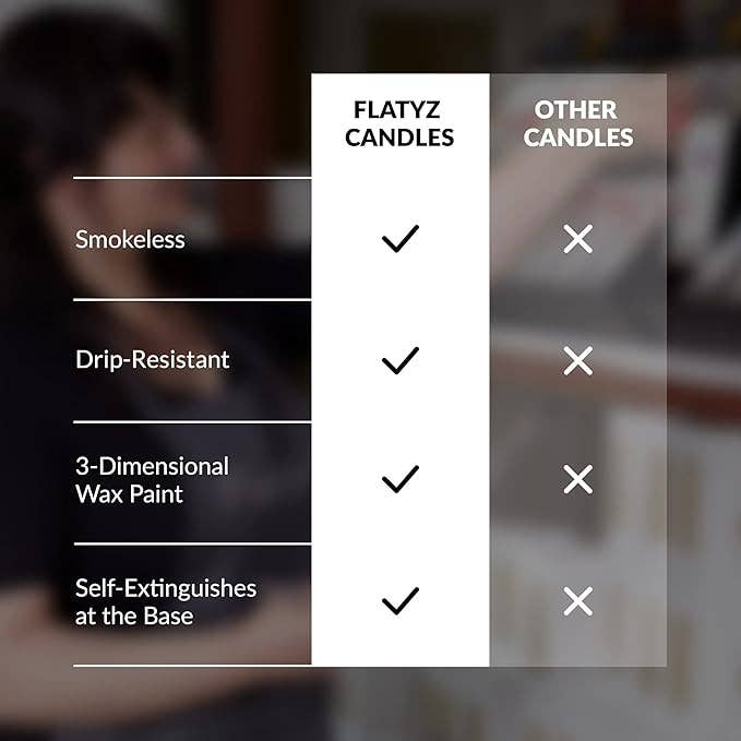 Flatyz Candles - Wholesale Novelty Candle - Hand-Painted 6" Flat Candle – Van Gogh’s Starry Night9