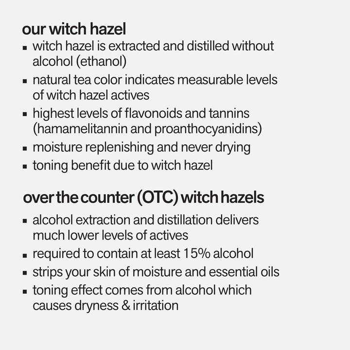 Plant Beauty Distillery - Wholesale Facial Toner - B5 Bee Honey Hazel Witch Hazel