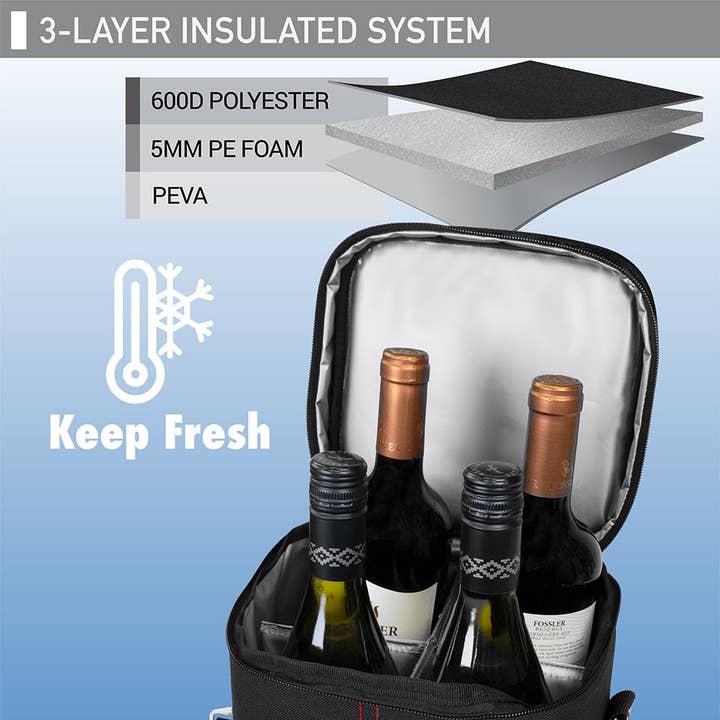 OPUX – wholesale Vinkasse – 4 flaska vinbärväska6