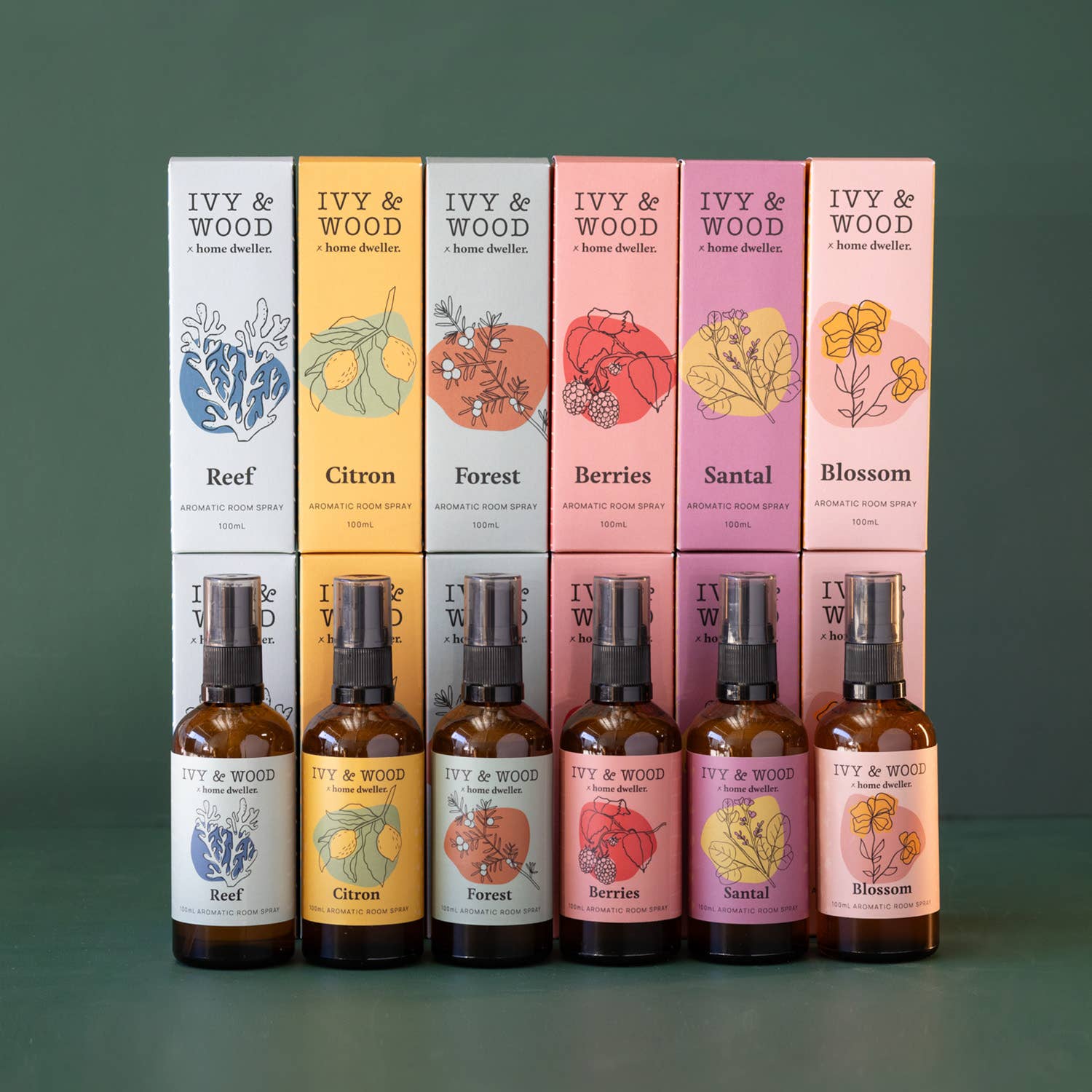 Ivy & Wood – Engroshandel Duftspray – Homebody: Reef Room Spray2