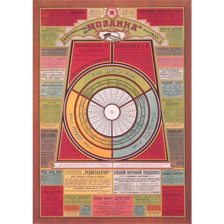 Art Print PO-449 Russian Propaganda Poster for wholesale by Found Image Press