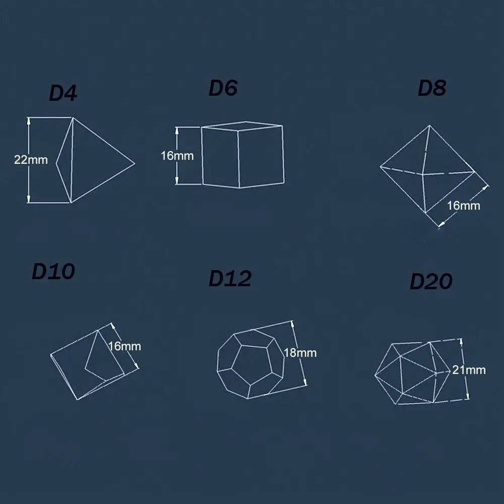 DnD Emporium Co – Engroshandel Terninger – Antik Rød 7 stk Terningesæt DnD1