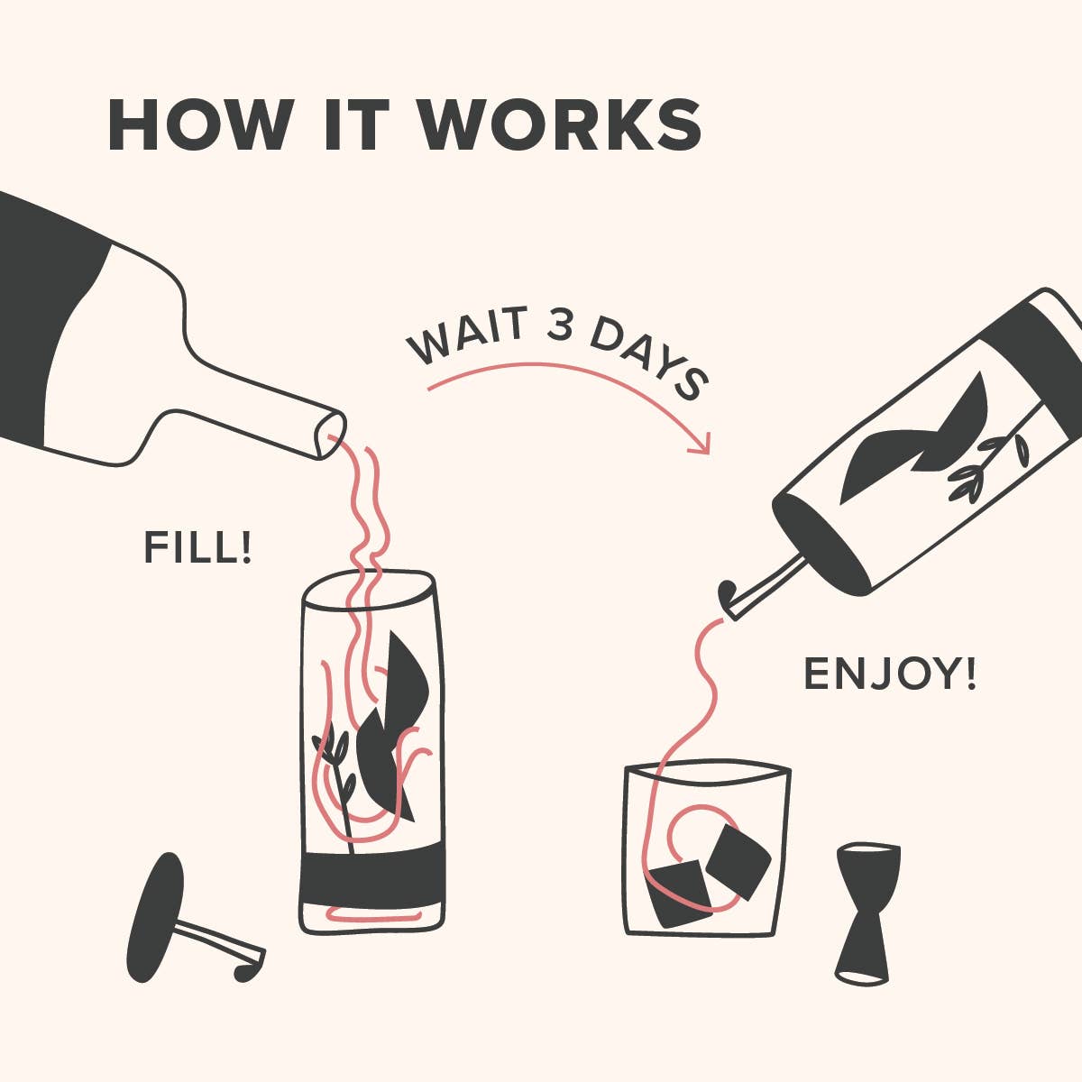 Aged & Infused – wholesale DIY drink kit – Cranberry Pear Cocktail Infusion Kit Holiday 20253