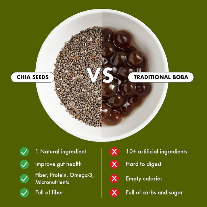 Le Foöd - Wholesale Beverage Mix - Chia Bubble Tea - Japanese Matcha Superfood Latte