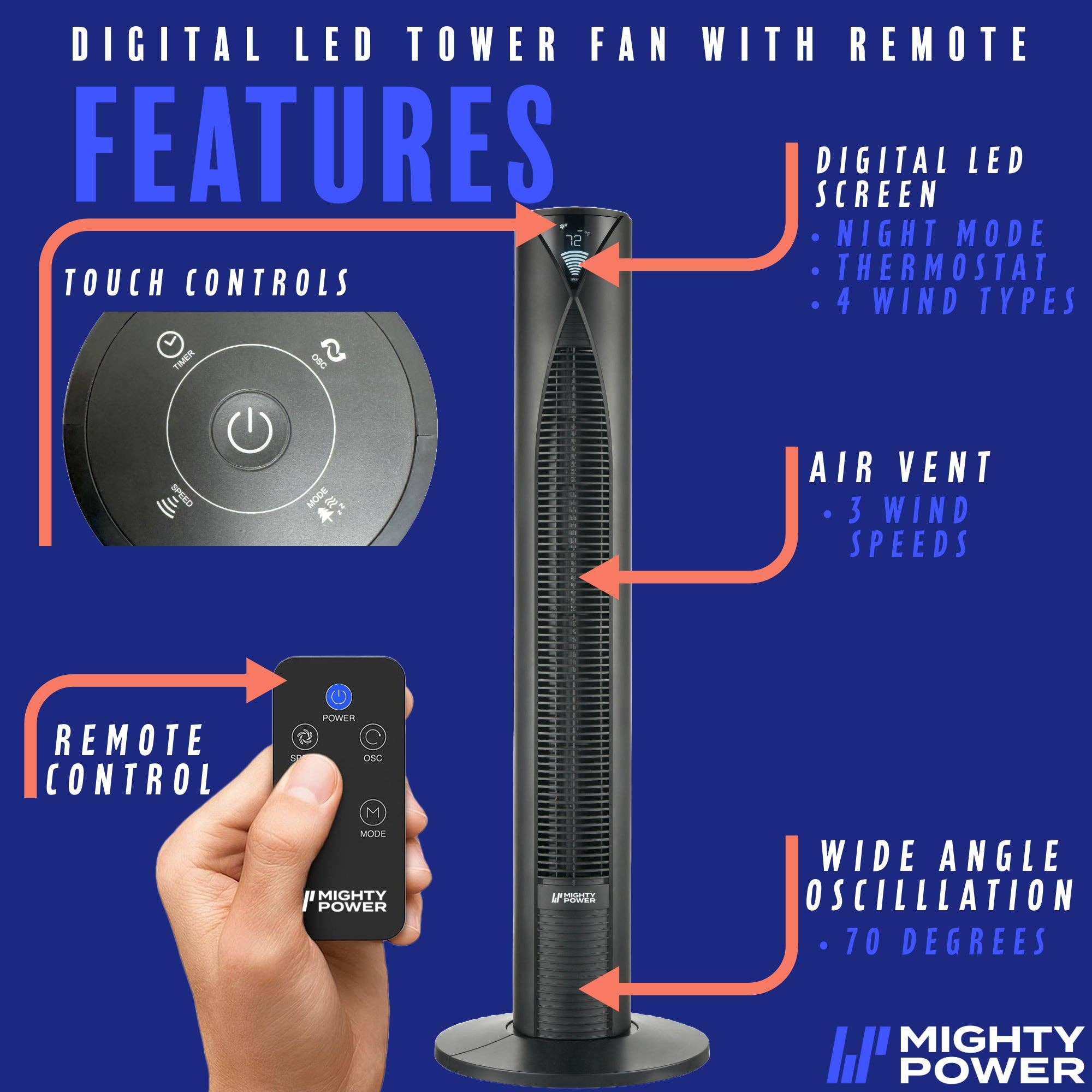ShopBobbys - Wholesale Electric Fan - MIGHTY POWER 3 Speed LED Tower Fan With Remote Control, Timer, Night Mode, Black, 38 Inches1