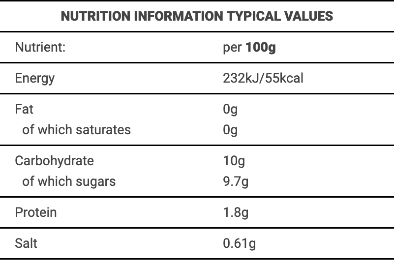 Spicy Rye’s – wholesale Hot sauce – Very Hot Pepper Sauce2