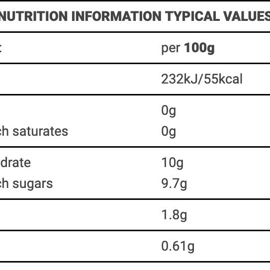 Spicy Rye’s – wholesale Hot sauce – Very Hot Pepper Sauce2