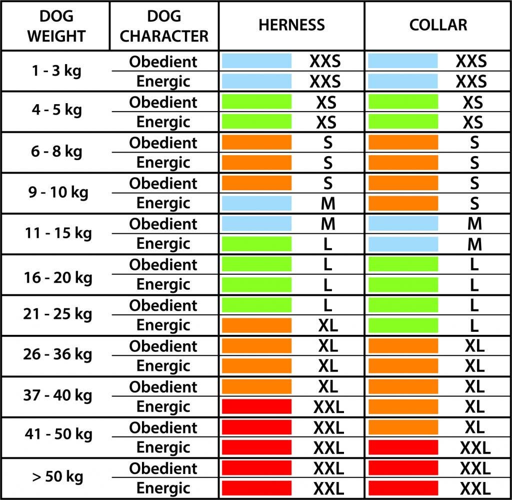 WAW PET - Wholesale Pet Leash - Dog - Anti-shock system - WAW22