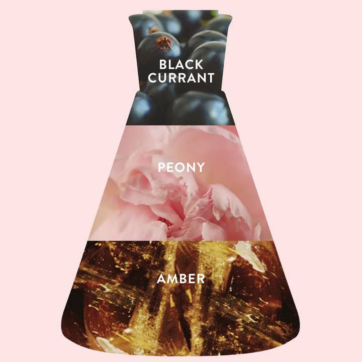 Good Chemistry - Wholesale Perfume/Eau de Toilette - Queen Bee Mini Body Mist