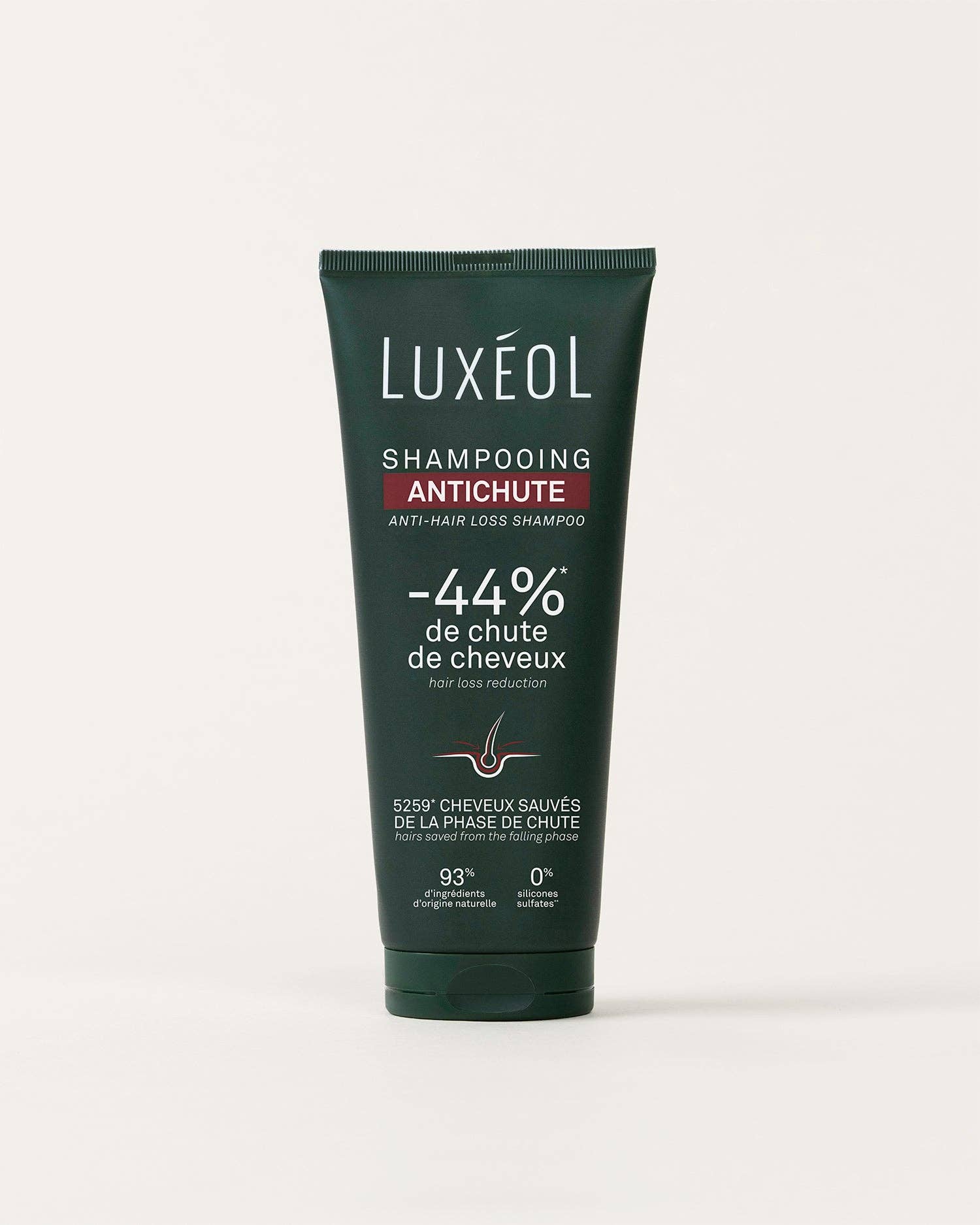 LUXÉOL - Wholesale Hair Shampoo - Anti-Hair Loss Shampoo0
