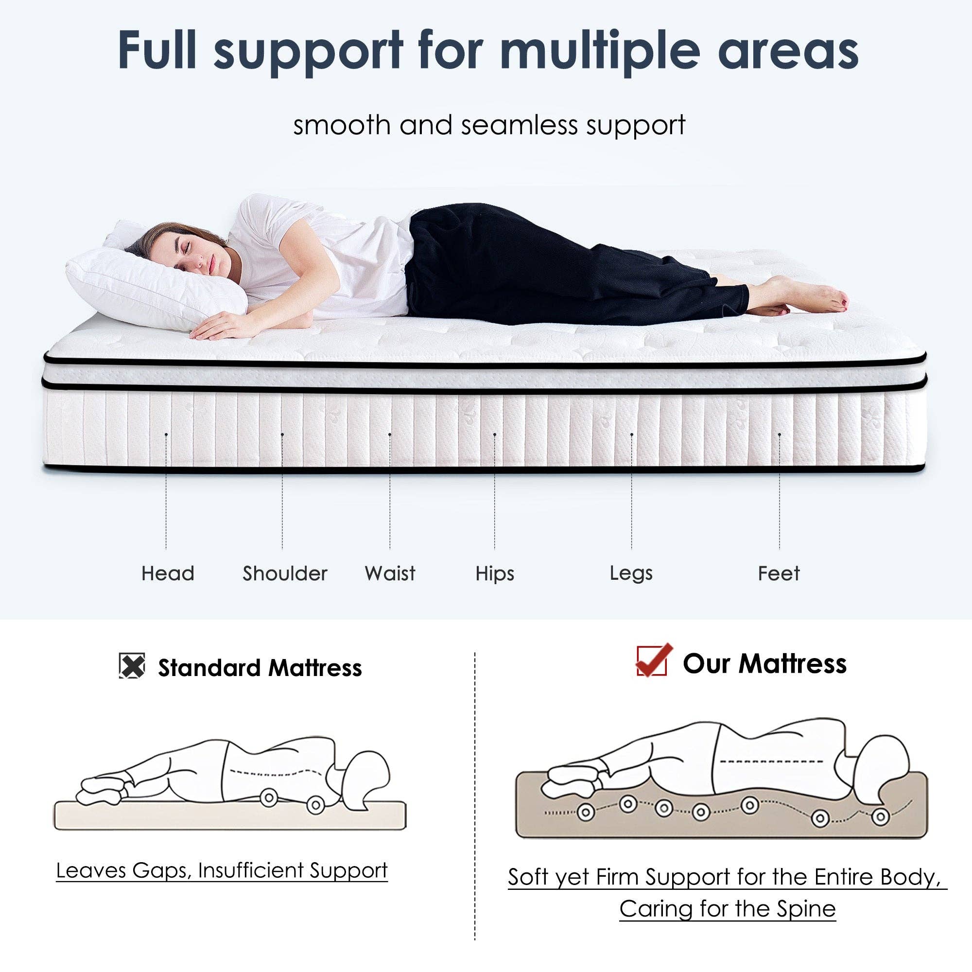 39F Inc. - Wholesale Bed - 12''Hybrid Full Mattress with Pocket Springs and Memory Foam7