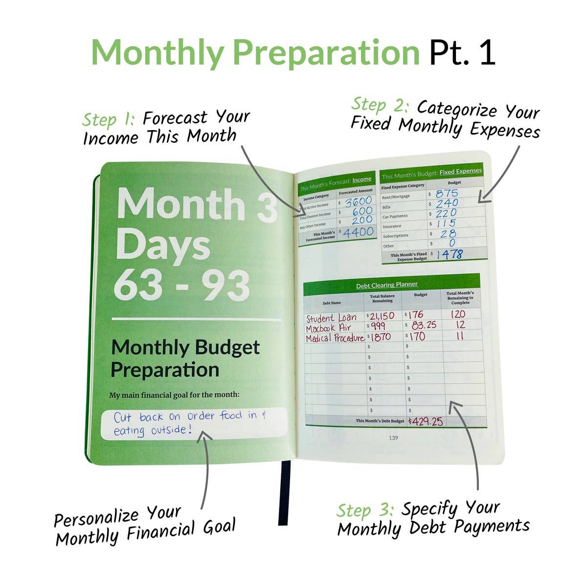 Habit Nest – Großhandel Tagebuch – Die Budgeting Sidekick Journal Series (Bände 1 & 2)3
