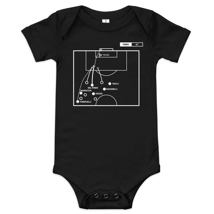 Juventus Största Mål Babybody: Omöjlig Volley (1994) för wholesale av Playbook Products