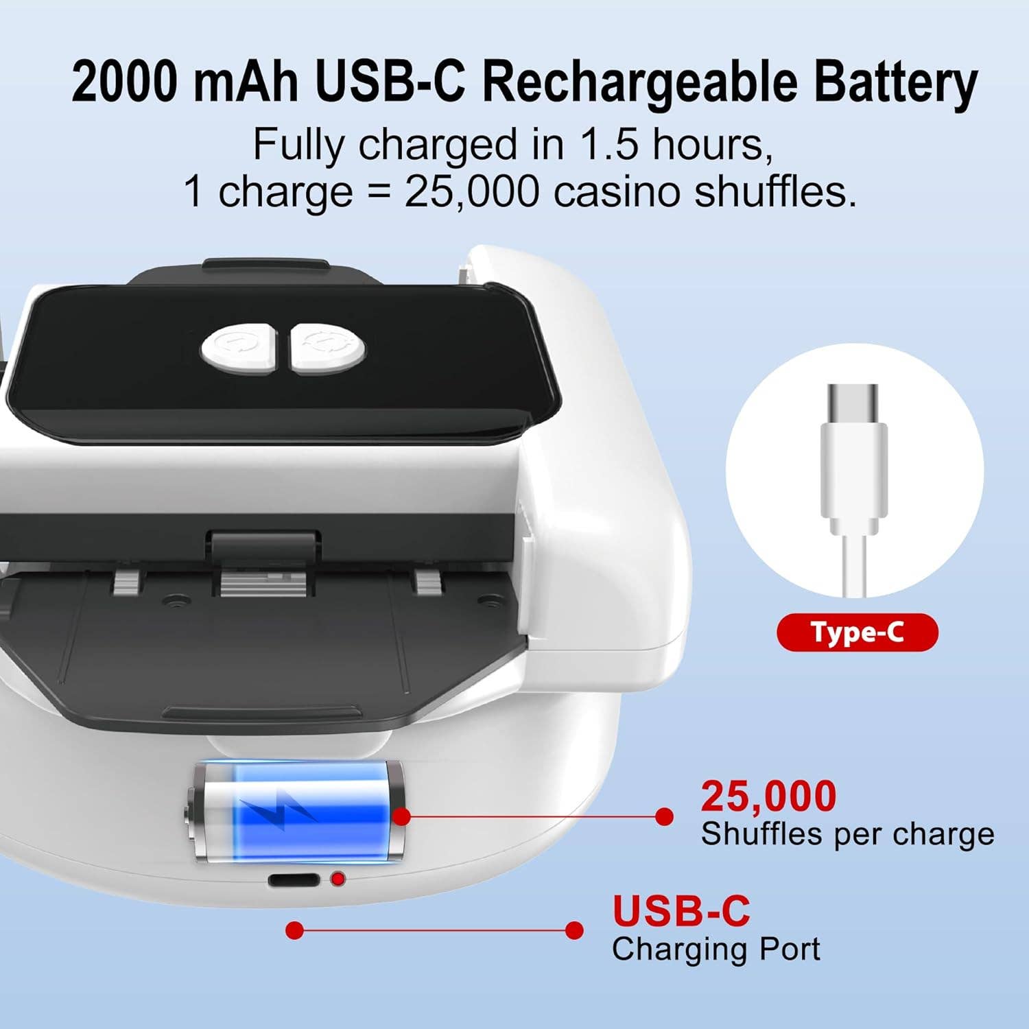 VIGOR - Wholesale Playing Cards - Automatic One Press AUTO & Manual Mode Card Shuffler Machine4