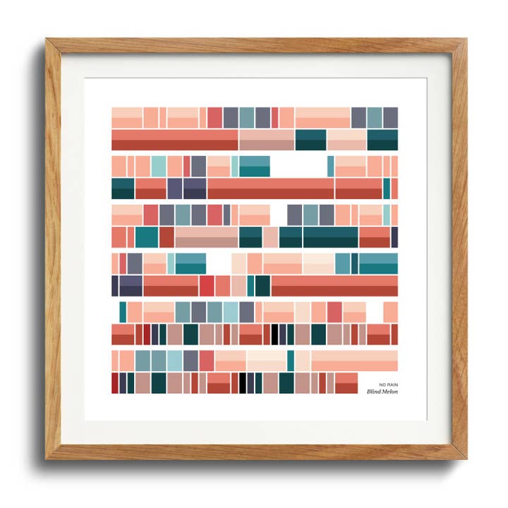 Blind Melon - No Rain pour la vente par Soundscape Studio