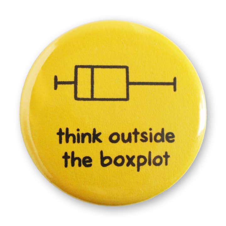 Think Outside Boxplot Button for wholesale by The Chemist Tree